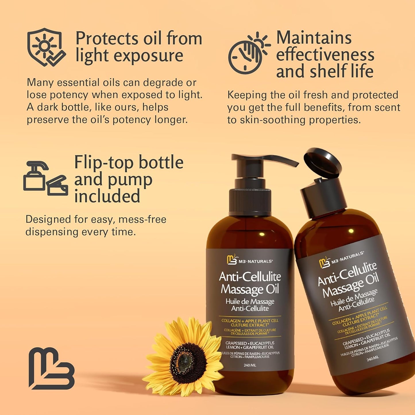 SilkSculpt™ Anti-Cellulite Smoothing Oil