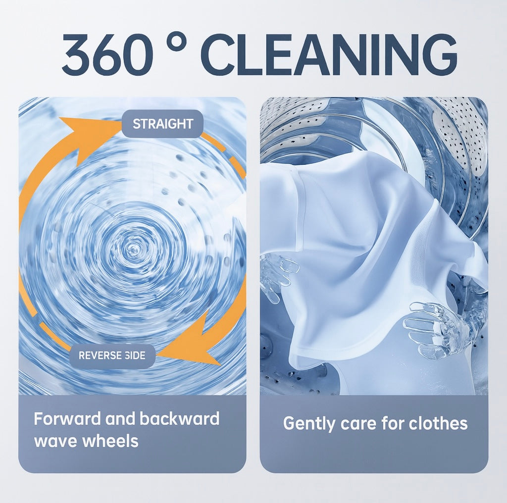 Spinova™ – The Powerful Mini Washer for All Your Daily Essentials 🧺✨