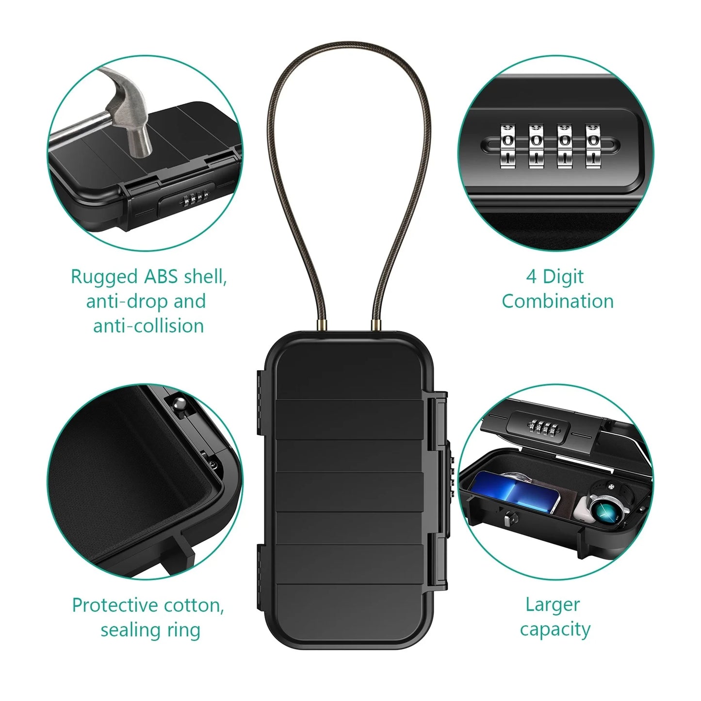 GuardX™ – Compact Security, Anywhere You Go 🔒