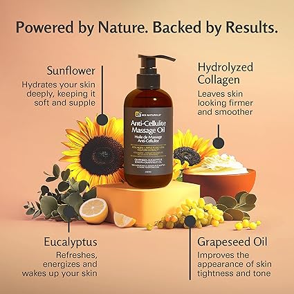 SilkSculpt™ Anti-Cellulite Smoothing Oil